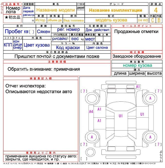 Пример аукционного листа