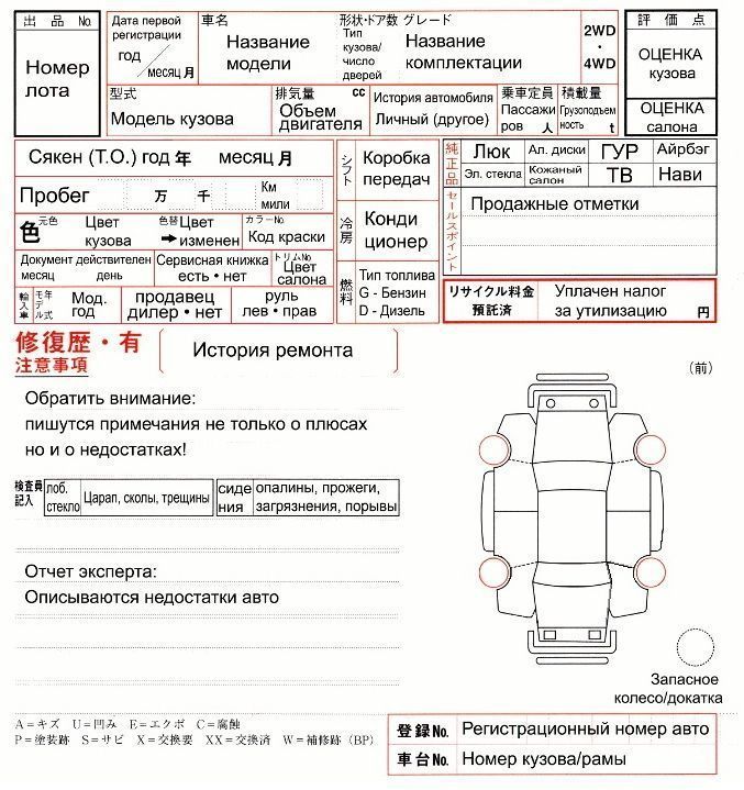 Пример аукционного листа